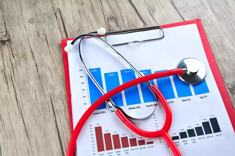 O que é Marketing médico