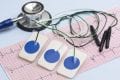 Telemedicina em Cardiologia telecardiologia com laudo ECG