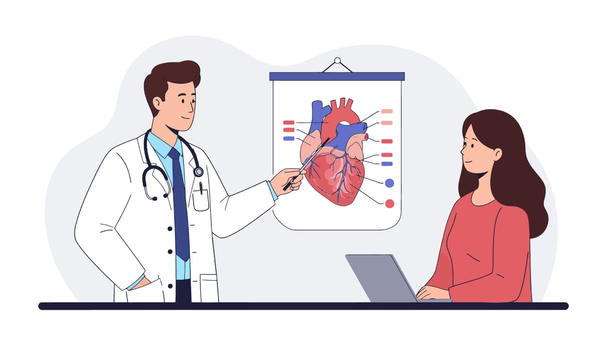 Exame cardiológico