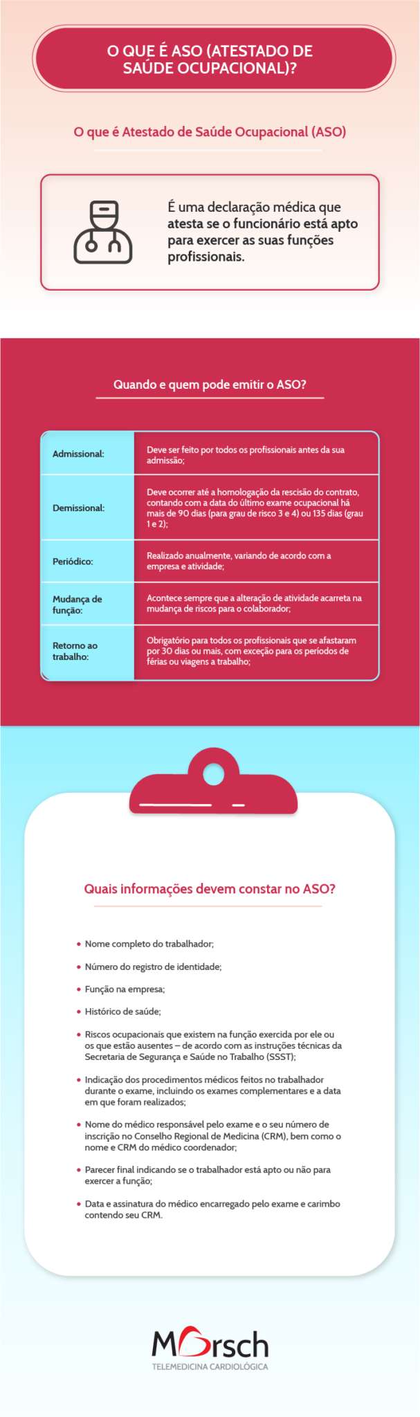 O que é ASO (Atestado de Saúde Ocupacional) e para que serve?