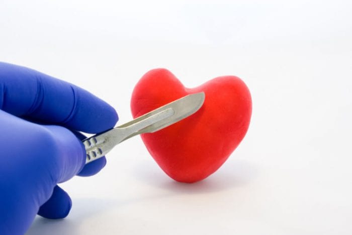 A importância do risco cirúrgico cardiológico para o sucesso da cirurgia