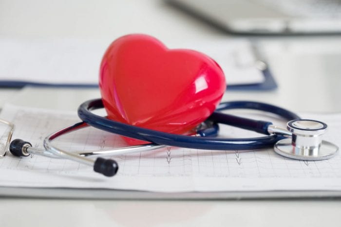 Objetivos do risco cirúrgico cardiológico