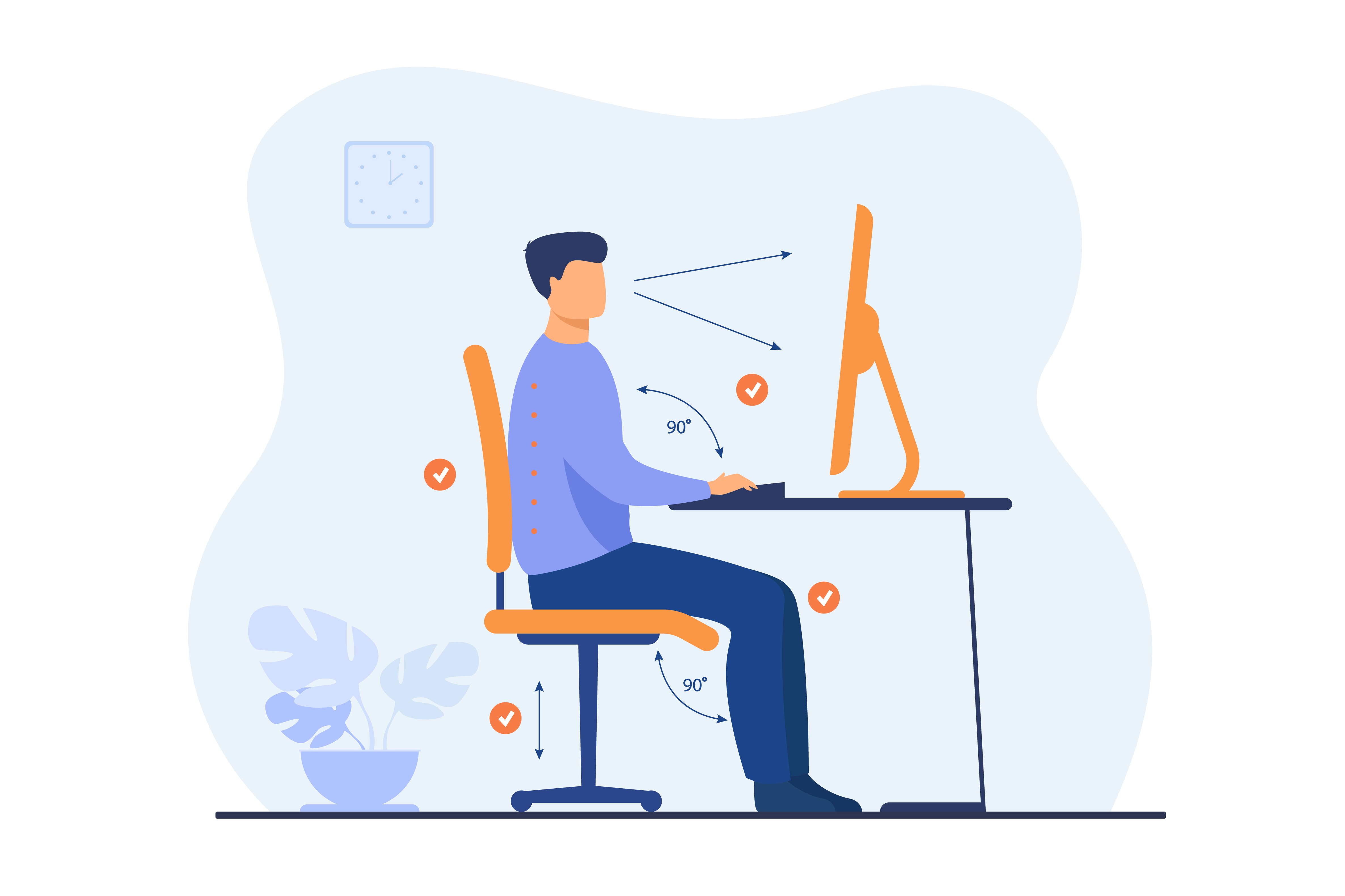 Qual é a importância da ergonomia em tempos de home office?